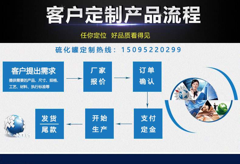 香蕉视频官网下载定制流程